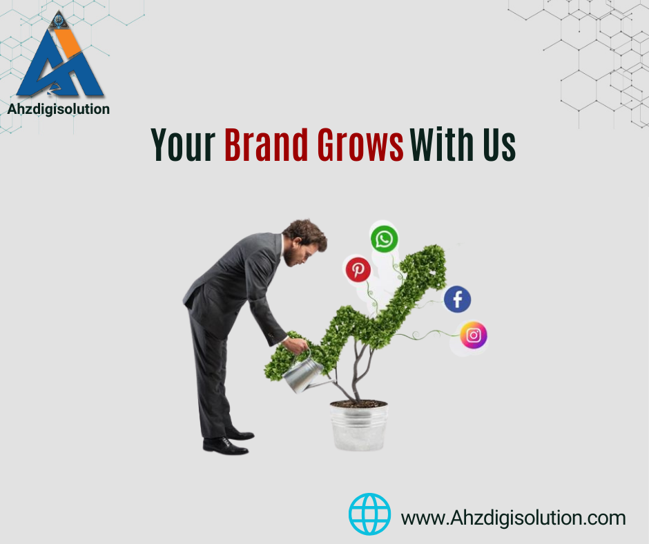 Get In Touch With Ahz Digisolutions