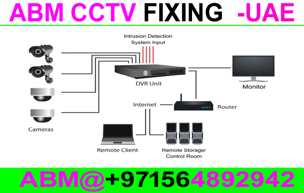 Intercom And Networking And Caballing Dubai, Sharjah, Ajman