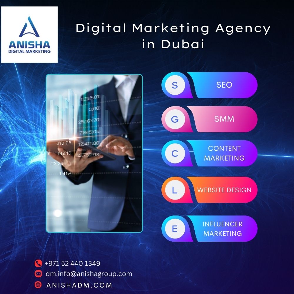 Digital Marketing Agency In Dubai Transform Your BRand