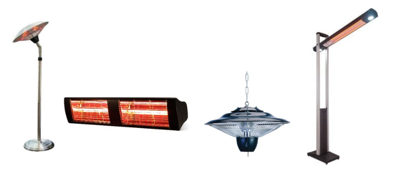 Rent Or Buy Patio Heater Your Choice in Dubai