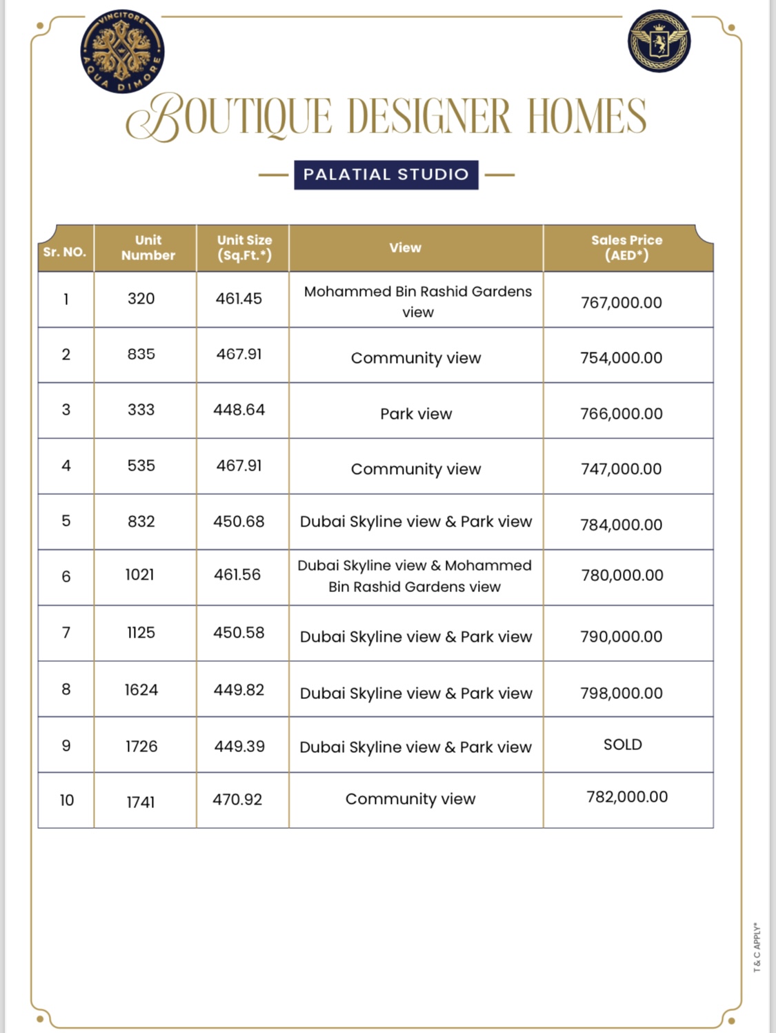 Aqua Dimore Residents for Sale in Dubai