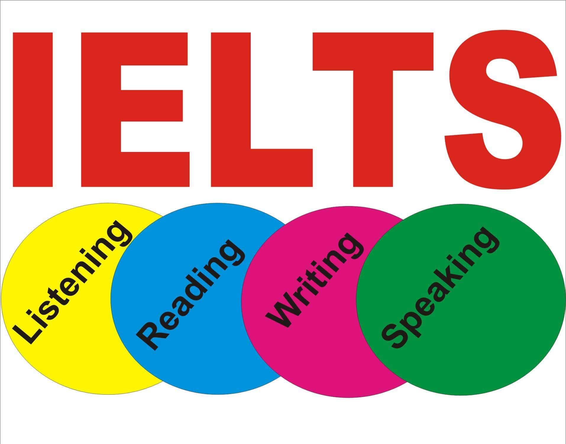 Ielts Classes In Sharjah Contact 0502870097