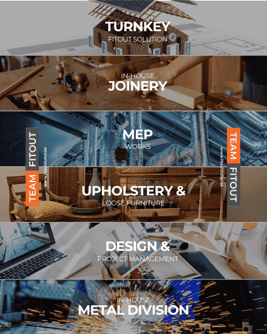 Best Interior Designing Company In Dubai