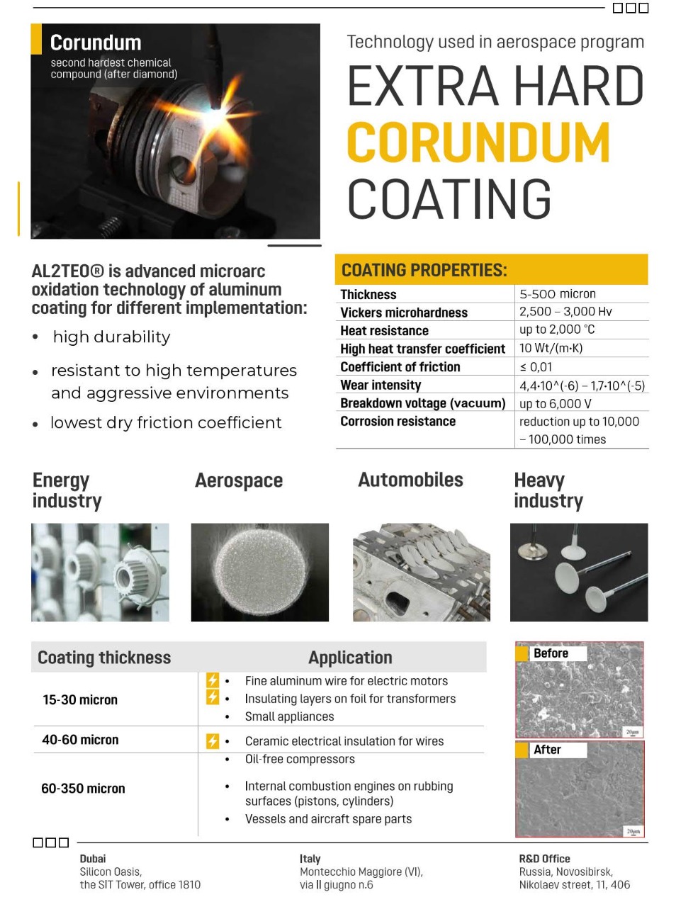Corundum Coating Of The Piston Group Of Cars, Motorcycles Others