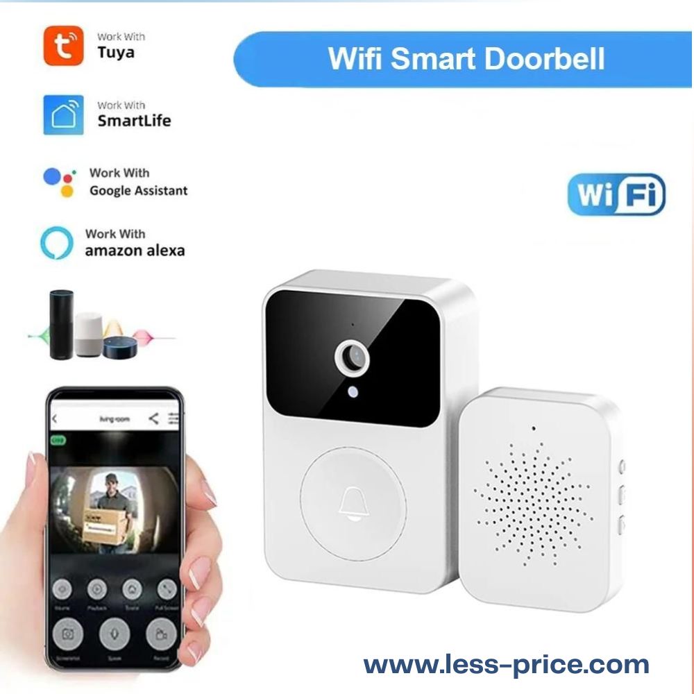 Premier Smart Wifi Doorbell Camera An Advanced Home Security Solution