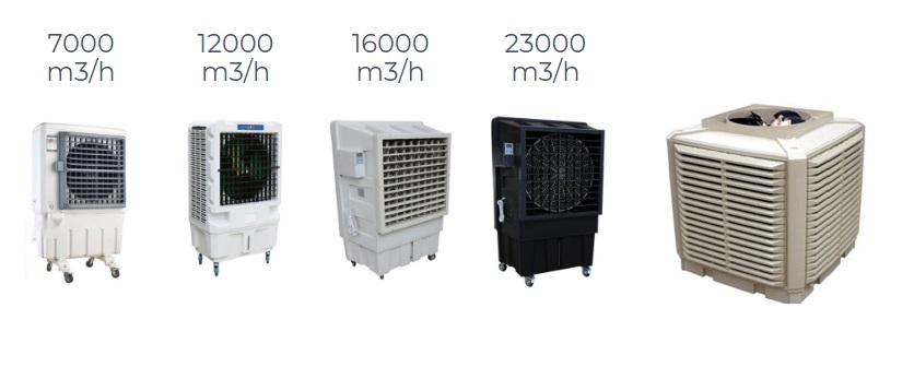 Portable Air Coolers For Sale in Dubai