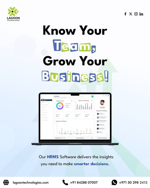 Top Custom Software Development Company For Your Business Growth